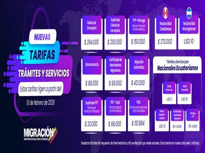 Tarifas vigentes