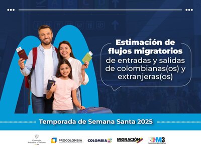 Estimación de flujos migratorios de entradas y salidas de colombianos y extranjeros semana Santa 2025