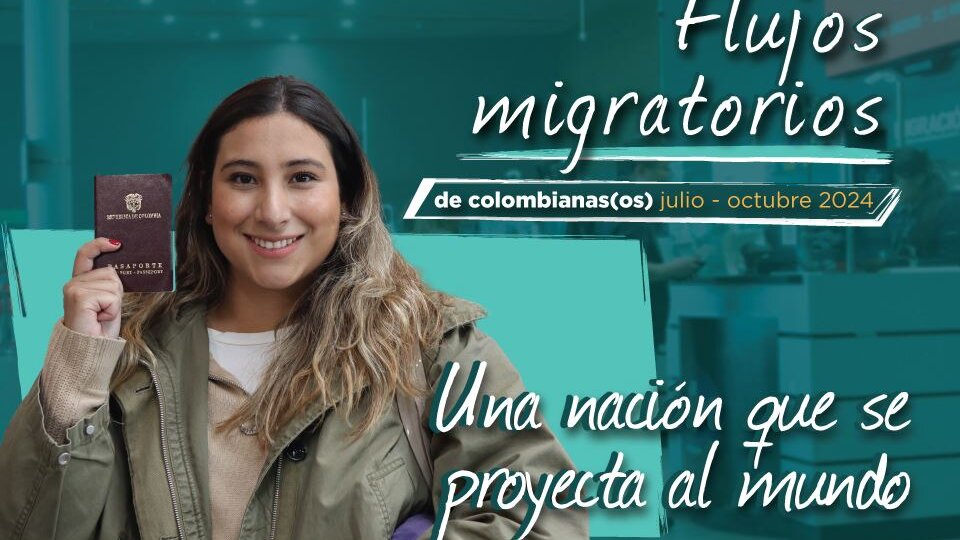 Portada de Informe de flujos de colombianas(os) julio y octubre 2024