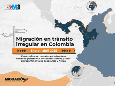 Frontera Panamá — Migración irregular en tránsito en Colombia, enero a abril 2025