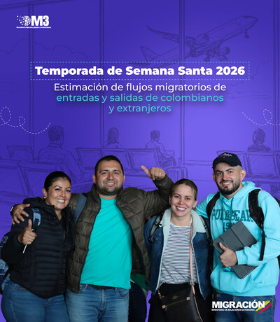Estimación de flujos migratorios de entradas y salidas de colombianas(os) y extranjeras(os)  Temporada de Semana Santa 2026