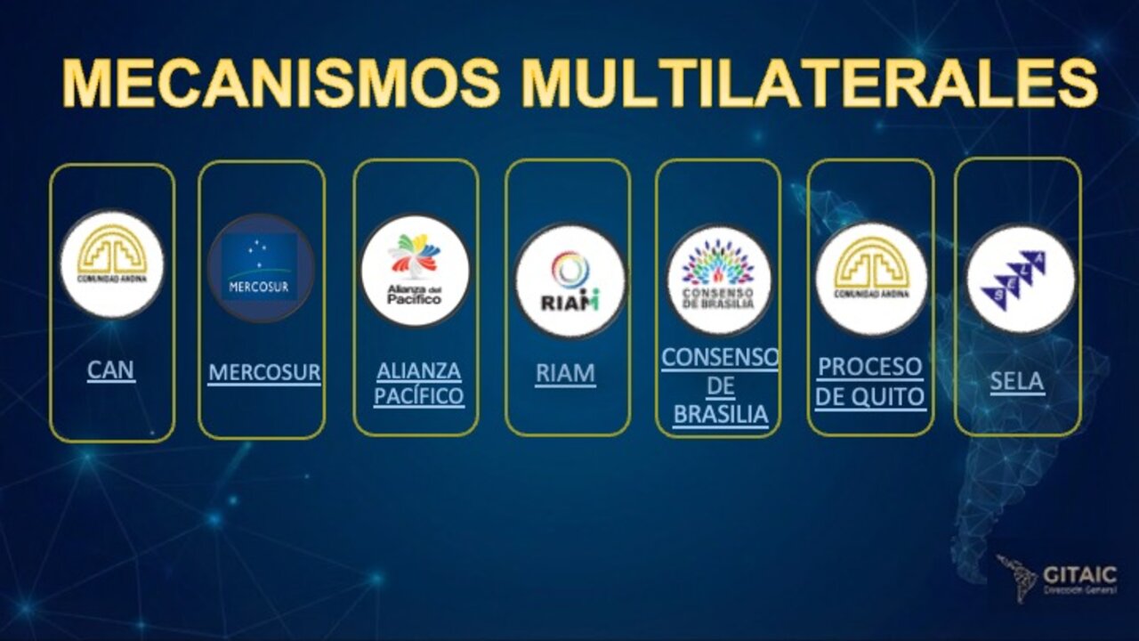 Pieza gráfica que muestra los mecanismos multilaterales