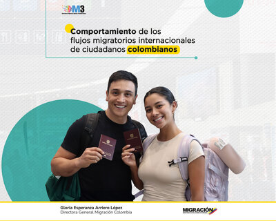 Comportamiento de los flujos internacionales de colombianos