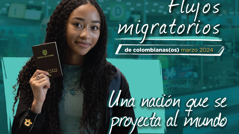 Portada de Informe de flujos de colombianas(os) Marzo 2024